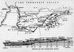 tennessee valley authority 1930s