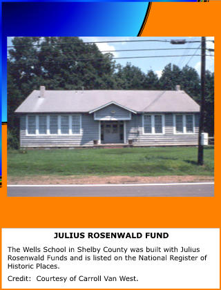 Julius Rosenwald Fund